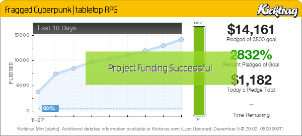 Fragged Cyberpunk | tabletop RPG -- Kicktraq Mini