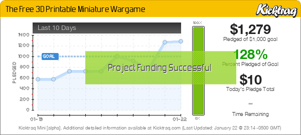 The Free 3D Printable Miniature Wargame - Kicktraq Mini