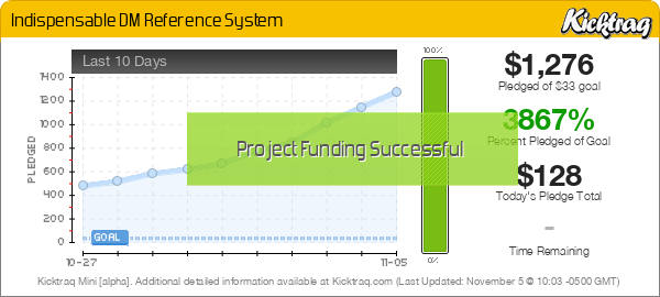 Indispensable DM Reference System - Kicktraq Mini