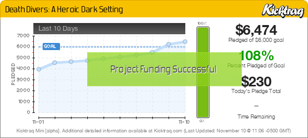 Death Divers: A Heroic Dark Setting -- Kicktraq Mini
