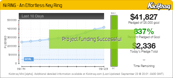 Kii RING - An Effortless Key Ring -- Kicktraq Mini